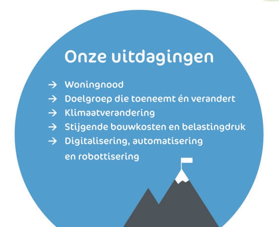 Onze uitdagingen in beeld